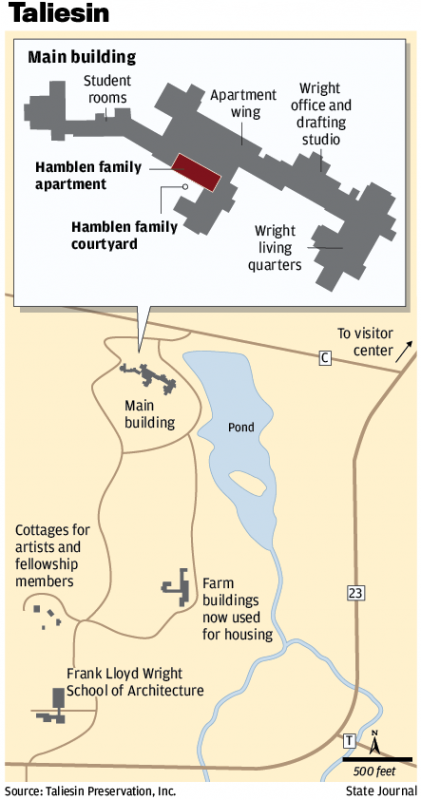 Taliesin Map